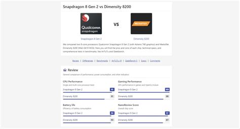 Smartphone Processors Comparison Tool – NanoReview.